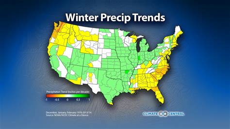 How Winters Are Changing Throughout The Us Climate Central