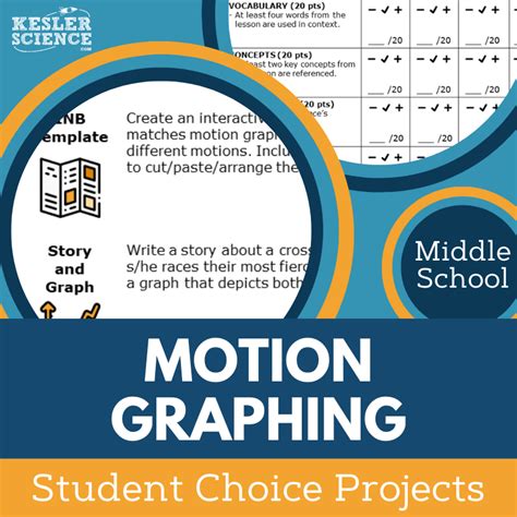 motion graphing student choice projects grades   kesler science