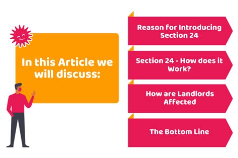 What Is Section 24 And How Does It Work Cruseburke