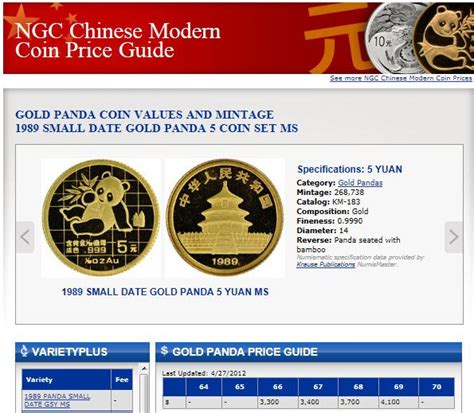 NGC Chinese Modern Coin Price Guide Screenshot - Numismatic Guaranty ...