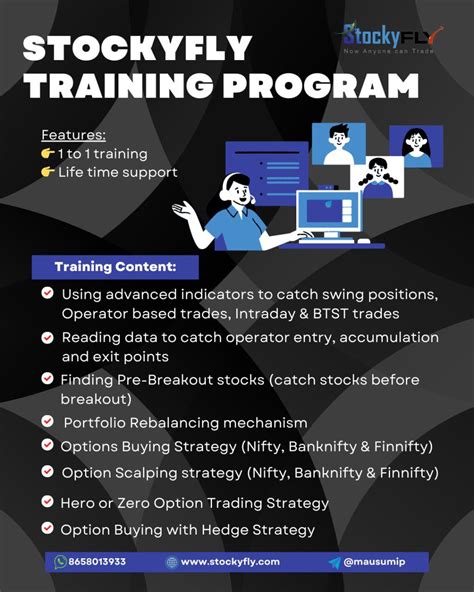 🔈 Launching All In One Training Program Features 💎 1 To 1 Training 💎