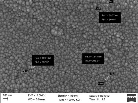 SEM image showing the surface morphology of the sputtered ZnO film III ...