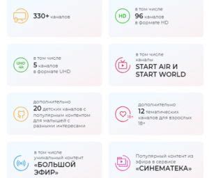 Пакеты Триколор ТВ в 2024: цены, тарифы, единый, подписка, на год ...