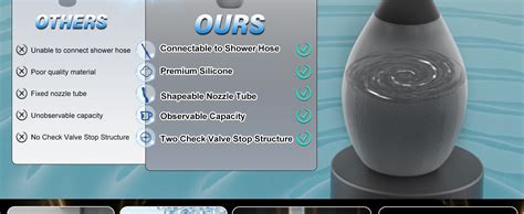 Amazon Enemas Anal Douches For Men Women Anti Backflow Enema Bulb With Shapeable Silicone