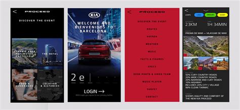 Coeus Solutions | Kia Motors Case Study, An amazing journey Fulfilled ...