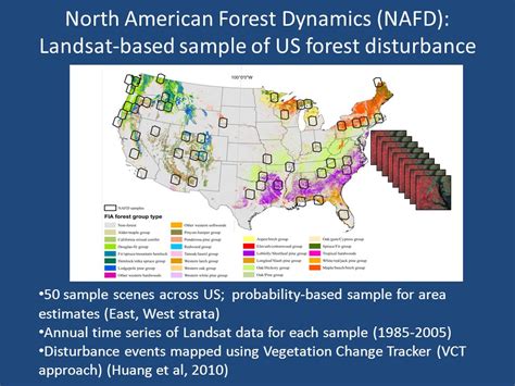 Us Forest Disturbance Trends Observed With Landsat Time Series Samuel N