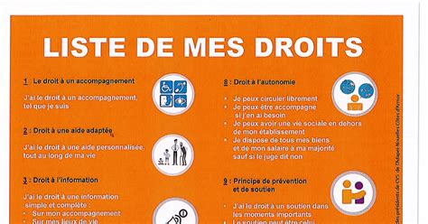 CHARTE DES DROITS ET LIBERTE DE LA PERSONNE ACCUEILLIE Pdf Google Drive