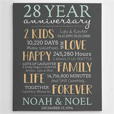 34 Happy 28th Year Wedding Anniversary Quotes 365canvas Blog