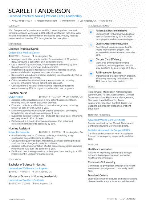 16 LPN Resume Examples & Guide for 2025