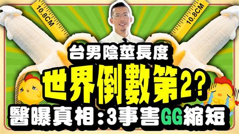 台男陰莖長度世界倒數第2？ 醫曝真相：3事害「gg」縮短 Chinatimes Youtube