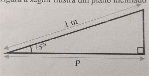 Qual Das Alternativas A Seguir Define Corretamente O Plano Inclinado