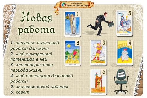 Расклад "Новая работа" | Tarot cartas, Tarot, Cartas