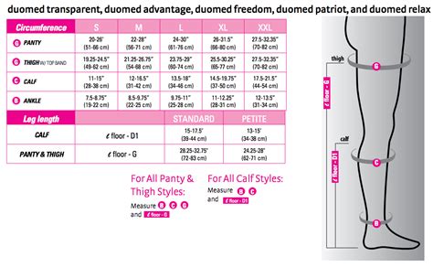 Duomed Sizing Compression In Motion