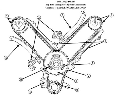 [DIAGRAM] Ford Timing Marks Diagram - MYDIAGRAM.ONLINE