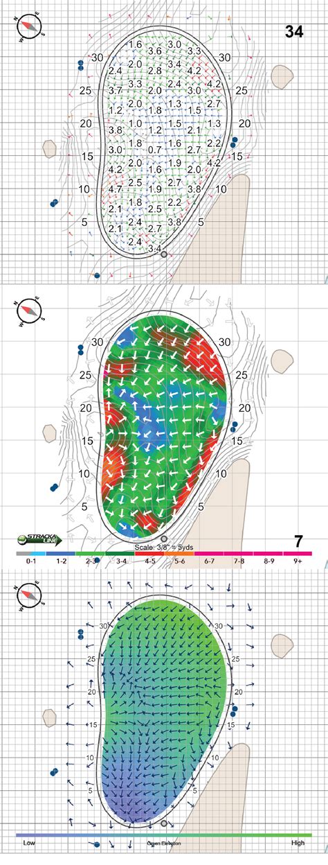 Check The Yardage Book Tpc Sawgrass Players Stadium