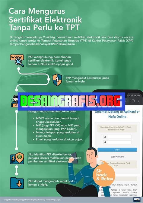 Cara Mengurus Sertifikat Elektronik Pajak Desain Grafis Indonesia