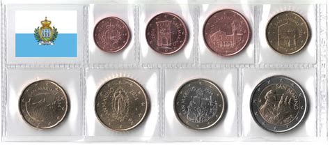 San Marino UNC 2024 Eurocoinhouse