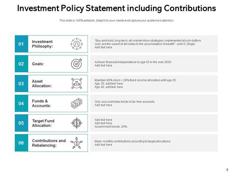 investment policy regulatory investment documents requirements