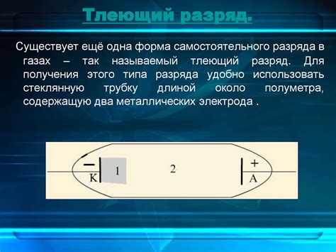 Виды газовых разрядов - презентация онлайн