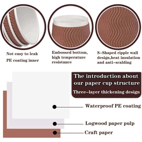 100PCS 8oz 12oz RIPPLE HOT CUP WITH LID Coffee Cup RIPPLE WALL PAPER HOT CUP WITH LID Cawan