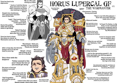 Horus Lupercal GF : r/PrimarchGFs