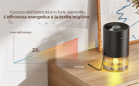 CONOPU Deumidificatore Casa Portatile Muffa Deumidificatore Silenzioso