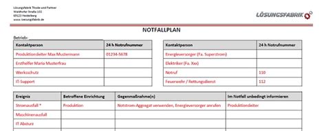 Vorlage Notfallplan Blog Der L Sungsfabrik