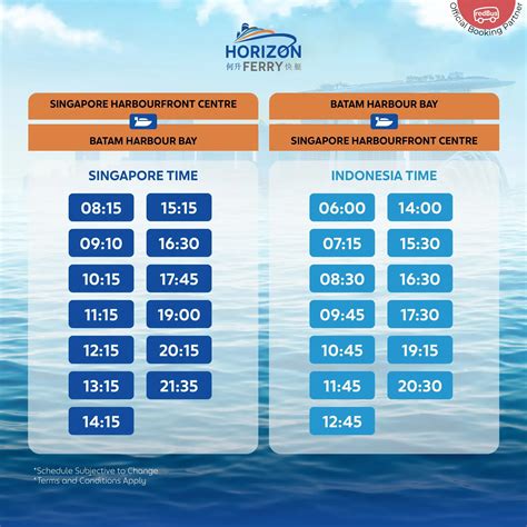 Horizon Fast Ferry Schedule 🚤 Latest Release for January 2026