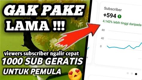 Gratis Sepuasnya Cara Menambah Subscriber Youtube Gratis Permanen