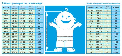 Pin by Евгения on Тимофей in 2024 | Fashion vocabulary, Baby knitting, Kids