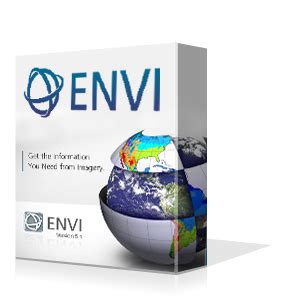 ENVI Software | Global Scan Technologies LCC