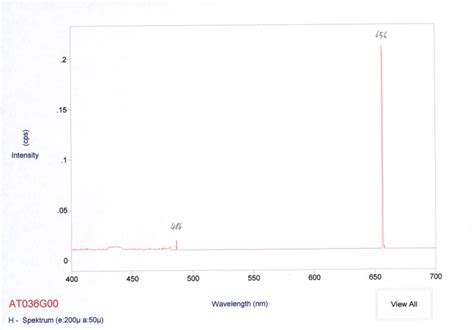 At Balmer Serie Von Wasserst Vorlesungssammlung Physik