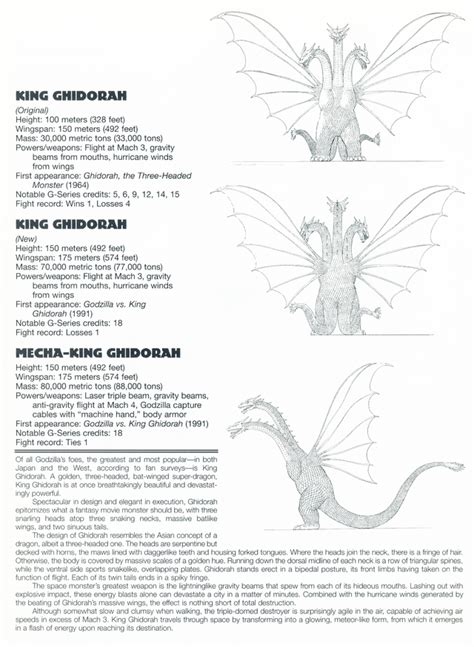 Filecompendium18png Wikizilla The Kaiju Encyclopedia