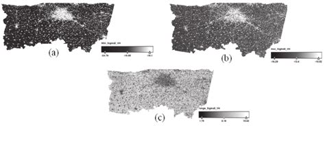 minimum backscatter maximum backscatter  range  backscatter