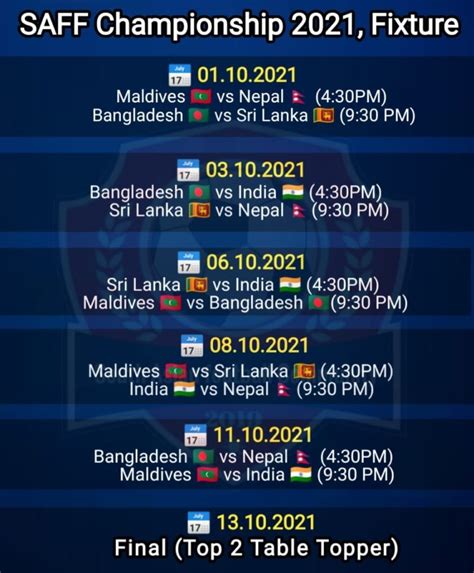 SAFF Championship Fixture Schedule SAFF Championship 2021