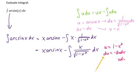 Integral Of Arcsec X