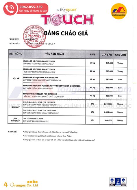 Bảng Báo Giá Sơn Mykolor Mới Nhất 2024