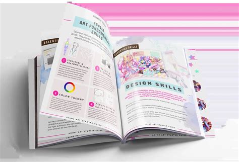 Anime Art Starter Guide – LUNAR ★ MIMI