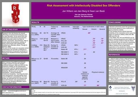 Risk Assessment With Intellectually Disabled Sex Offenders PPT