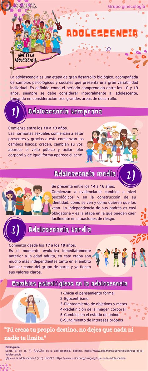 O Que Significa Adolescência