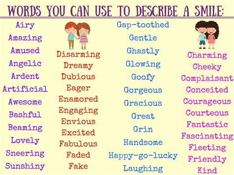 Descriptive Words 