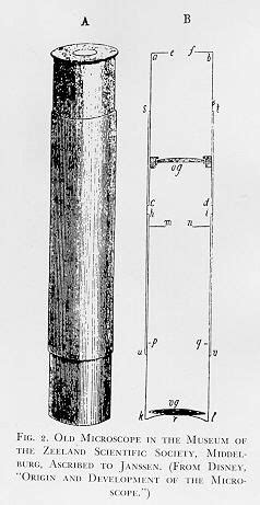 compound microscope invented  zacharias jansen tecnologia medica