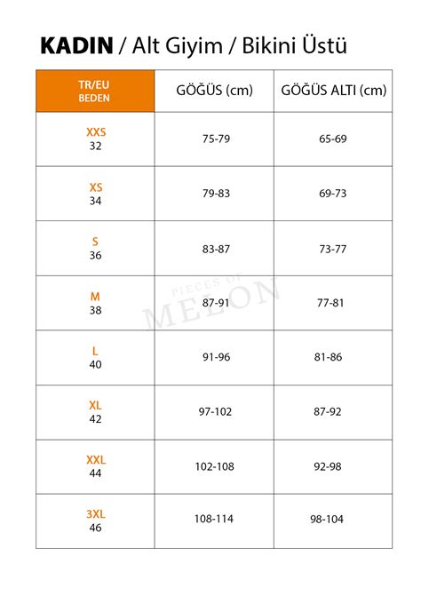 Pieces of Melon Siyah Straplez Bikini Üstü Bikini Üstü Modelleri Melonkadını