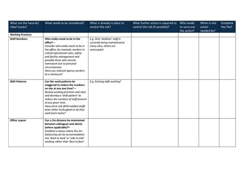 COVID-19 Risk Assessment Template for Workplaces in Word and Pdf formats - page 7 of 15