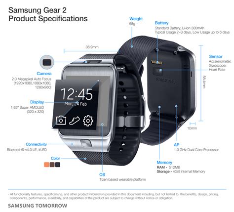 Samsung Unveils New Wearable Devices Gear Gear Neo Gear Fit