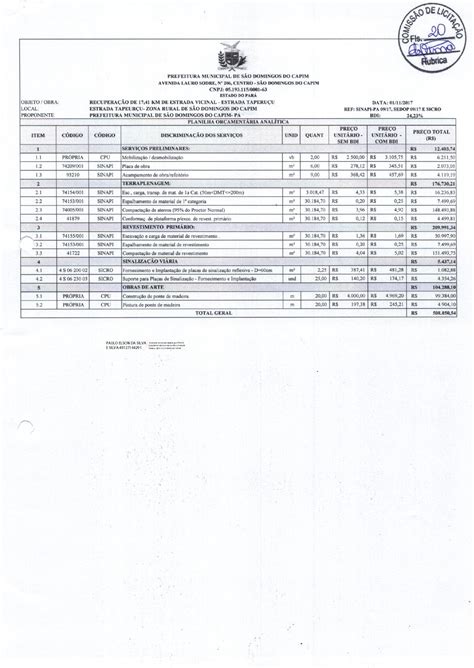 PLANILHA ORÇAMENTÁRIA Prefeitura Municipal de São Domingos do Capim