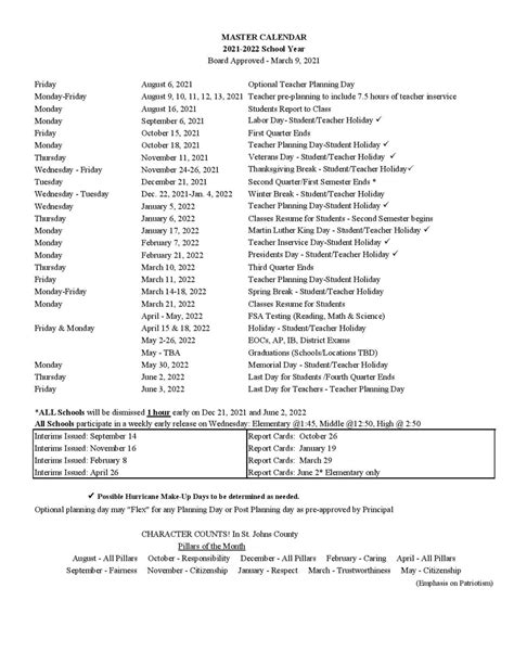 St Johns County School District Calendar 2021-2022