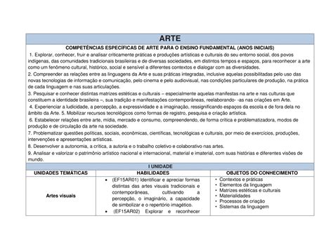 Plano De Aula De Artes Educação Infantil Pdf