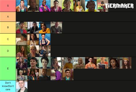 Sex Education Characters Season And Tier List Community Rankings TierMaker
