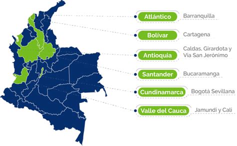 Tiendas Pqp Grupo Pqp